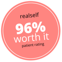 realself 96% worth it rating